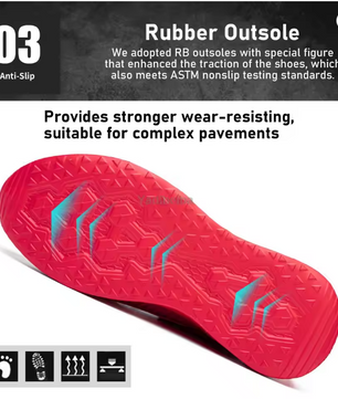Steel Toe Safety Shoes for Men Women Lightweight Work Sneakers Puncture Proof Work Shoes Unisex Coustruction Safety Work Boots